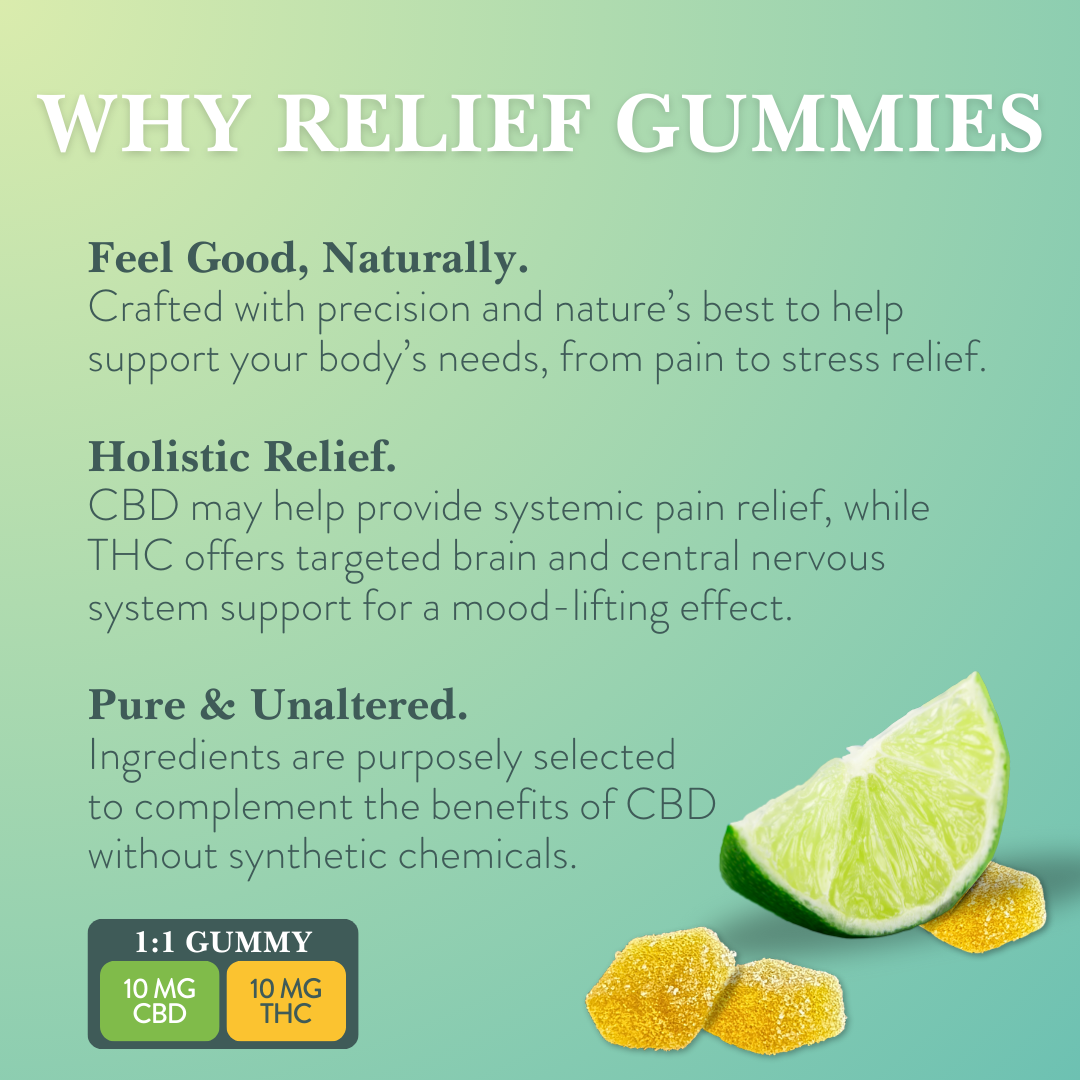 Relief CBD Gummies (1:1)